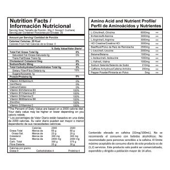 Intenze Preworkout Proscience 2