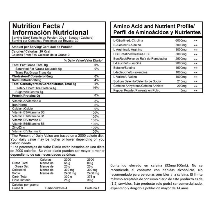 Intenze Preworkout Proscience