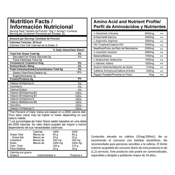 Intenze Preworkout Proscience