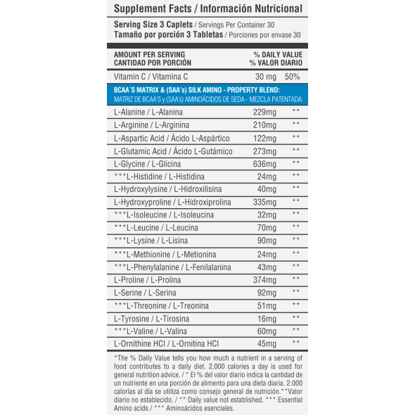 Bcaas Healthy Sports